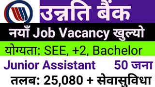 Unnati Sahakarya Laghubitta Vacancy 2081 Vacancy Announcement 2m [upl. by Devland]