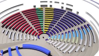 Das EUParlament Eine Versammlung an zwei Standorten [upl. by Jill]