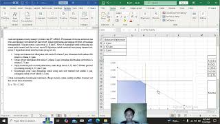 ANALISIS LINEAR PROGRAMMING [upl. by Grand]