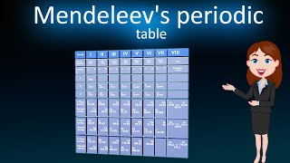 Mendeleevs periodic table  3D animated explanation  class 10th  Periodic classification [upl. by Tasia]