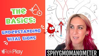 RekPlay  The Basics  Lesson 14  Understanding Vital Signs [upl. by Hcurab667]