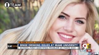 Is Prohibition part of Miami drinking problem [upl. by Wilma]