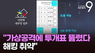 국정원 quot선관위 내부망서 투·개표 조작 가능 해킹 취약quot [upl. by Kriste226]