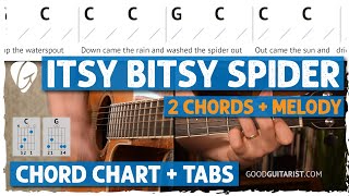 quotItsy Bitsy Spiderquot Guitar Lesson  Tutorial using C G chords  Easy Strumming Pattern [upl. by Chang96]