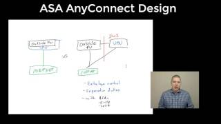 Anyconnect  ASAv Design [upl. by Yboc422]