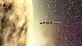 All Countries vs Space Objects Size Comparison Retro Video [upl. by Carbone]