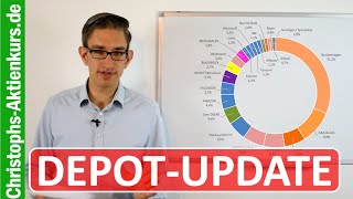 PortfolioUpdate Juli 2020  Alle Käufe und Verkäufe im Überblick [upl. by Doralynn]