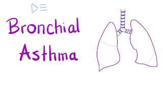 Bronchial Asthma  Airway Disease  Pulmonology Series [upl. by Atteynot]