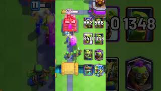 Goblin Family Damage on Princess Tower 🪄 [upl. by Tennos]