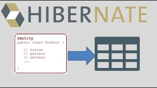 Hibernate Create Tables from Entities Forward Engineering [upl. by Eneleahs]