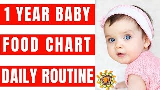 Food Chart and Daily Routine for 1 Year Baby  Complete Diet Plan amp Baby Food Recipes for 1  2 Yr [upl. by Ybloc]