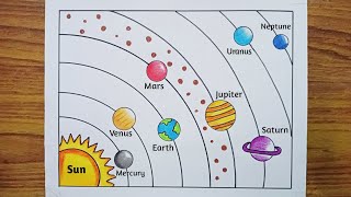 How to Draw Solar System  Solar System Drawing  Solar System Planets DrawingSolar System Diagram [upl. by Htebaras]