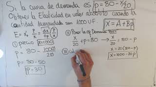 Calcular la ELASTICIDAD en función de la demanda  Microeconomia UNED [upl. by Teodorico72]