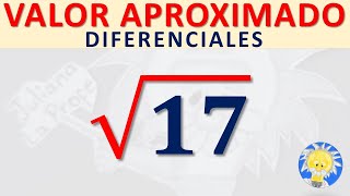 Cómo calcular el VALOR APROXIMADO de una RAIZ Método por DIFERENCIALES  Juliana la Profe [upl. by Adnolrehs]