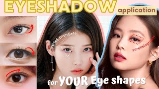 Beginners Guide  EYESHADOW Application for Different EYE SHAPES  Best eye makeup for your eyes [upl. by Woodson68]