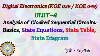 Analysis of clocked Sequential Circuit Basics State Equations State Table State Diagram [upl. by Dnartreb]