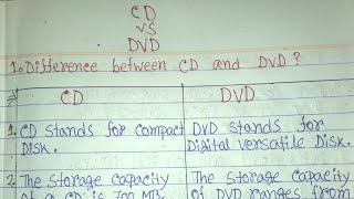 CD vs DVDdifference between CD and DVD in hindicompact discCDDVD📀optical disksecondary memory [upl. by Tega]