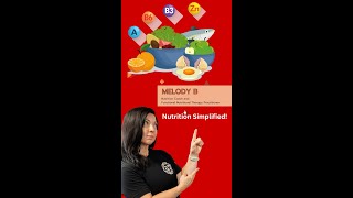 Beware of Maltodextrin 🚫 nutritionfacts healthyfood weightloss [upl. by Laro]