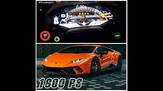 1800 PS Huracan Performante TWIN TURBO  200300 Kmh in 418 Seconds 😱 [upl. by Yleoj]