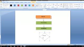 Cara Membuat Flowchart Memakai Microsoft Word [upl. by Eloc266]