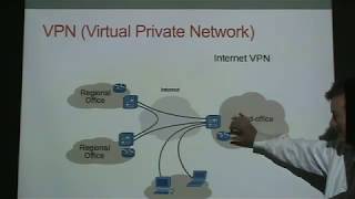 Firewalls and VPNs [upl. by Akemaj114]