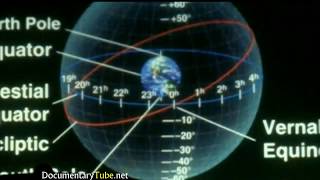 Explaining Telescope Ascension and Declination [upl. by Yhtommit]