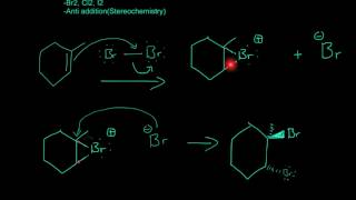 Addition of Halogens to AlkenesMechanism [upl. by Radu224]