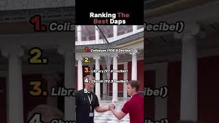 Ranking the best daps 😧 dap top5 [upl. by Aynatahs]