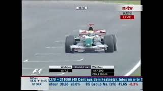 F1 Spanien 2004 FP2NTV  Peter Reichert freudscher Versprecher 2 [upl. by Najib]