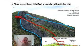 Video4 CoursVIII Failles inverses plis sur faille [upl. by Leen]