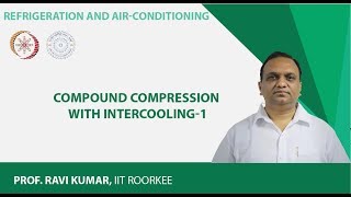 Compound Compression with Intercooling1 [upl. by Trixy]