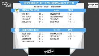 Pershore CC 1st XI v Bromyard CC 1st XI [upl. by Aramak]