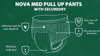 Novamed Adult Disposable Incontinence Pull up Pants with Wetness Indicator [upl. by Namialus]