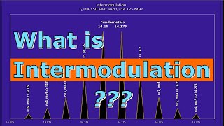 What is Intermodulation 017 [upl. by Manda]