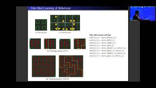 One Shot Learning of Autonomous Behaviour A Meta interpretive Learning approach [upl. by Timi]