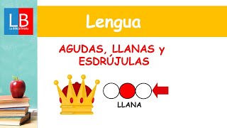 AGUDAS LLANAS y ESDRÚJULAS para niños ✔👩‍🏫 PRIMARIA [upl. by Lezlie930]