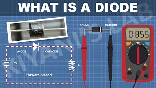 What is DIODE   How DIODE Works [upl. by Monteith]