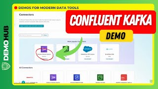 Confluent Kafka Demo  Streaming Kafka Data To Snowflake With a Python Producer  wwwdemohubdev [upl. by Anekahs]