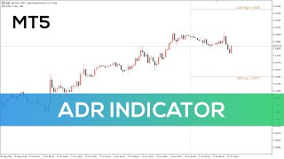 ADR Indicator for MT5  FAST REVIEW [upl. by Fitzpatrick]