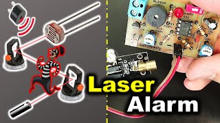 laser security system for home [upl. by Samau]