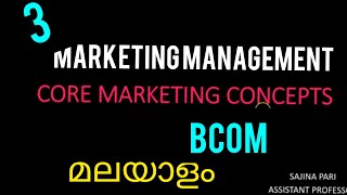 core marketing conceptsMarketing management part 3malayalamcalicut universitybcom mba [upl. by Cristin]