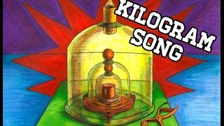 Kilogram  The Doubleclicks [upl. by Hathaway]