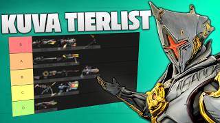 The ULTIMATE Kuva Tierlist in Warframe [upl. by Stormy]