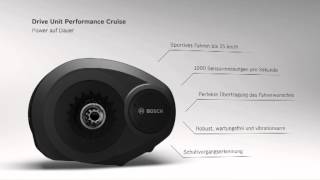 Drive Unit Performance Cruise  Speed Antrieb für eBikes mit Bosch Performance Line [upl. by Aihsemak]