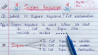 Super Keyword in Java  Learn Coding [upl. by Kristine573]