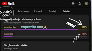 Orao Mišar🦅Zna li neko koje su ovo pticerekao bih grabljiviceOglašavaju se kao skikapisak🦅 [upl. by Rengia]