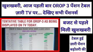 खुशखबरी आज पहली बार OROP 3 पेंशन टेबल जारी TV पर बजट से पहले pension orop2 arrear orop3 orop [upl. by Nehtanoj]