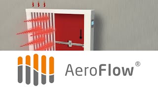 AeroFlow® Elektroheizungen Funktionsweise [upl. by Enimrac416]