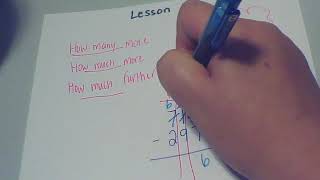 enVision Math 4th grade Lesson 26 [upl. by Selemas]