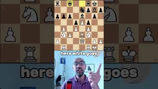 Instantly Improve Your Middlegame Strategy chess strategy chesspuzzle chesscom puzzle [upl. by Dzoba]